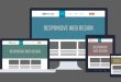 Keuntungan Desain Web Responsif di Semua Perangkat